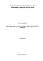 Usporedba ELISA i LC-MS/MS tehnike u analizi aflatoksina u kukuruzu