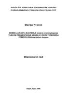 Inhibicija rasta bakterije Listeria monocytogenes tijekom fermentacije mlijeka s dodatkom meda pomoću Bifidobacterium longum