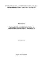 Utjecaj mikrovalnog zagrijavanja na oksidacijsku stabilnost ulja konoplje